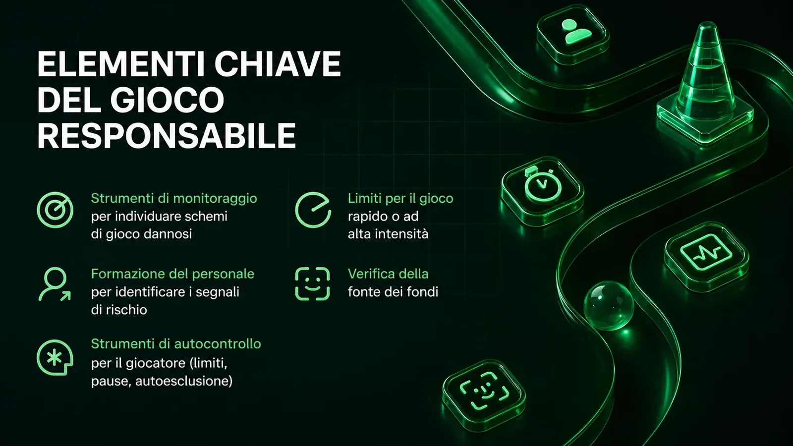 Infografica Soft2Bet: elementi chiave del gioco responsabile