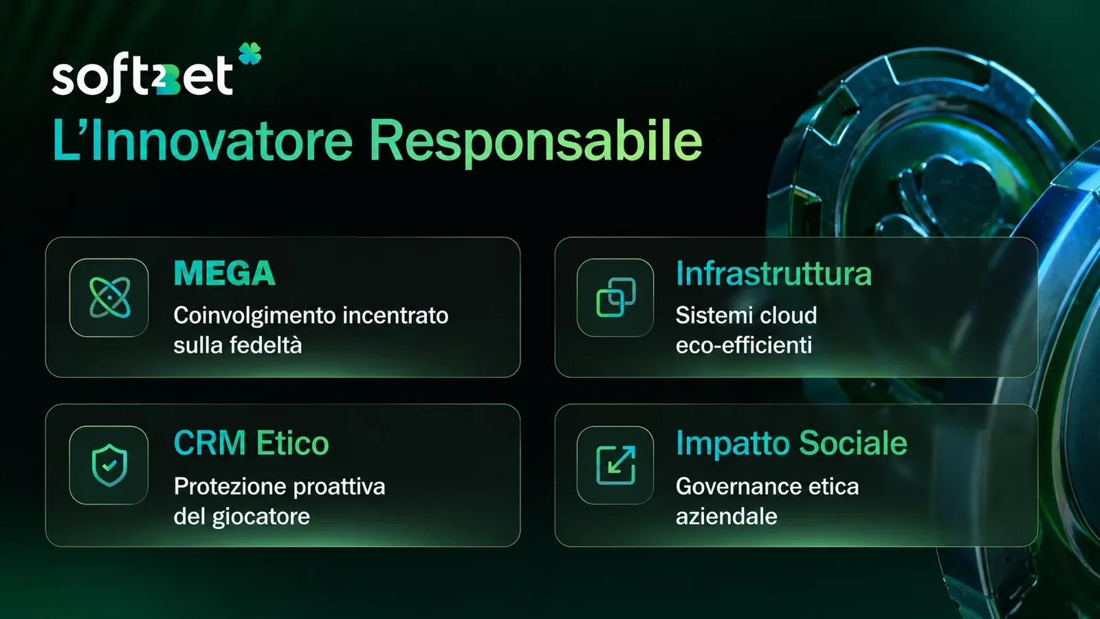 Infografica Soft2Bet: l'innovatore responsabile